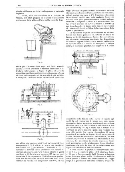 L'industria rivista tecnica ed economica illustrata