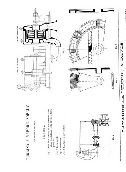 L'industria rivista tecnica ed economica illustrata