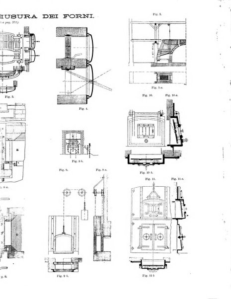 L'industria rivista tecnica ed economica illustrata