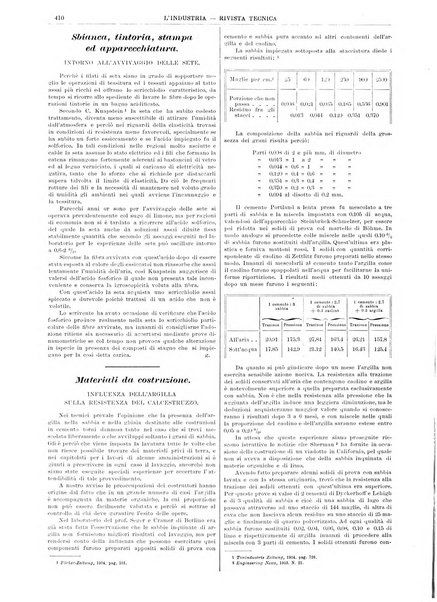 L'industria rivista tecnica ed economica illustrata