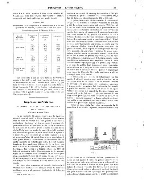 L'industria rivista tecnica ed economica illustrata