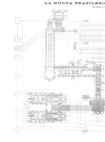 L'industria rivista tecnica ed economica illustrata