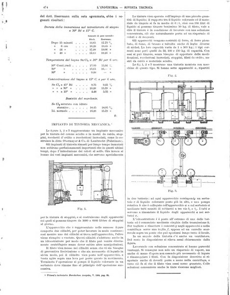 L'industria rivista tecnica ed economica illustrata