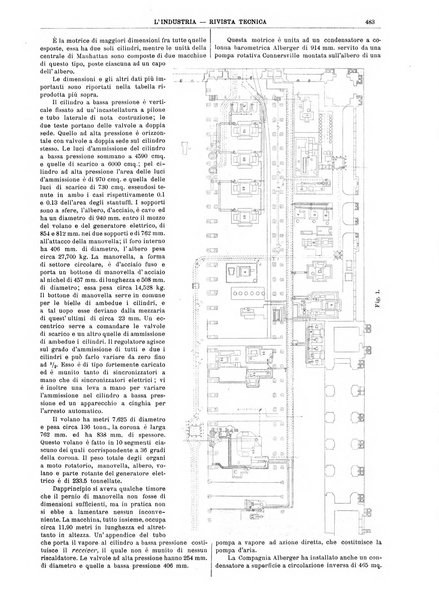 L'industria rivista tecnica ed economica illustrata