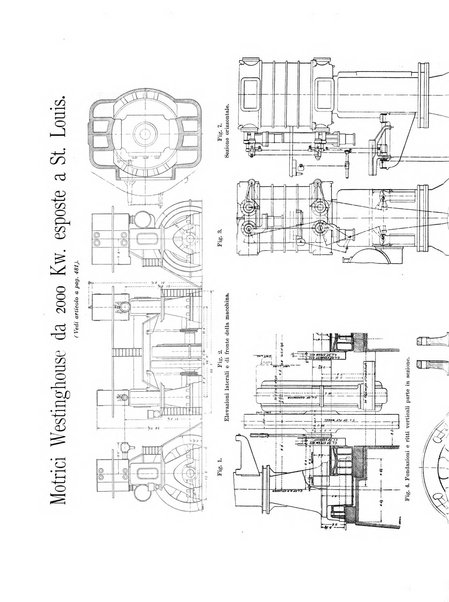 L'industria rivista tecnica ed economica illustrata