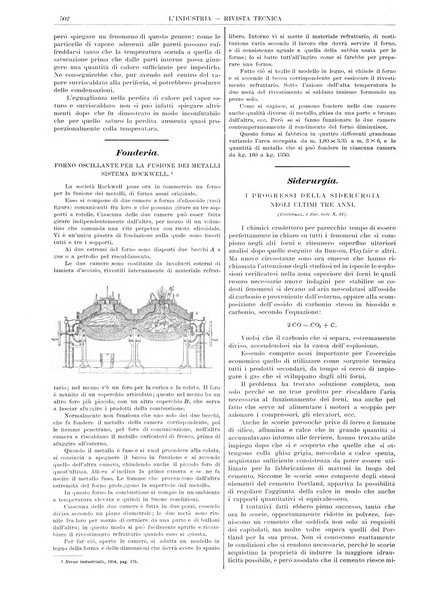 L'industria rivista tecnica ed economica illustrata