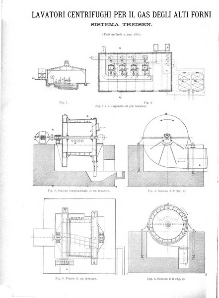 L'industria rivista tecnica ed economica illustrata