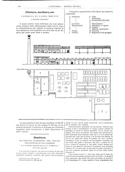 L'industria rivista tecnica ed economica illustrata