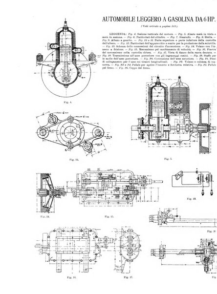 L'industria rivista tecnica ed economica illustrata