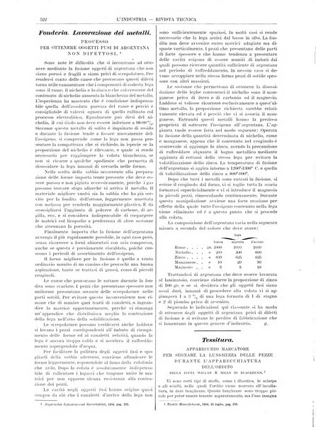 L'industria rivista tecnica ed economica illustrata