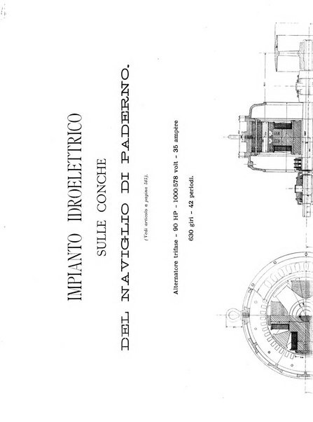 L'industria rivista tecnica ed economica illustrata