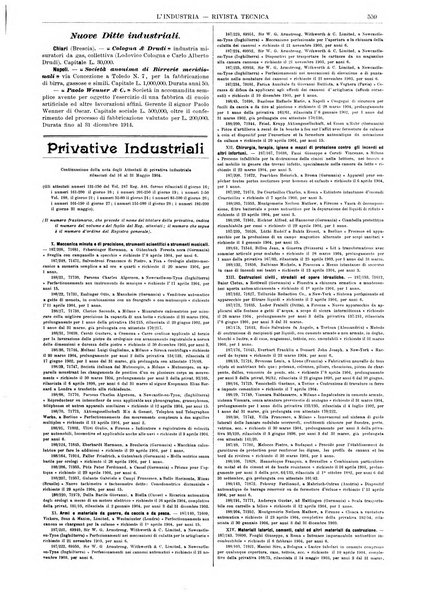 L'industria rivista tecnica ed economica illustrata