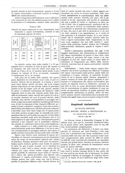 L'industria rivista tecnica ed economica illustrata