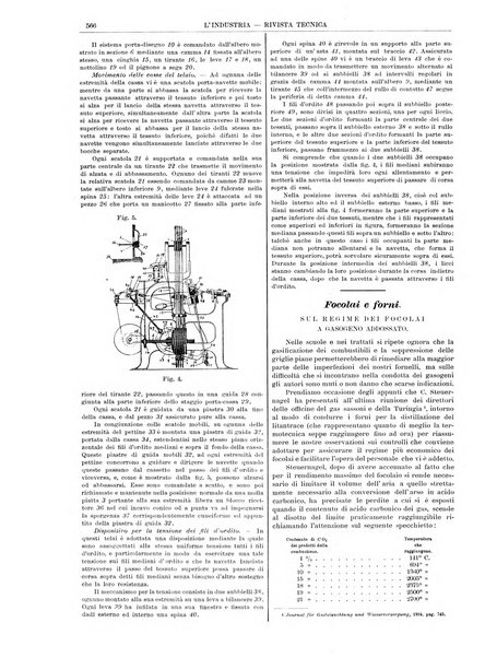 L'industria rivista tecnica ed economica illustrata