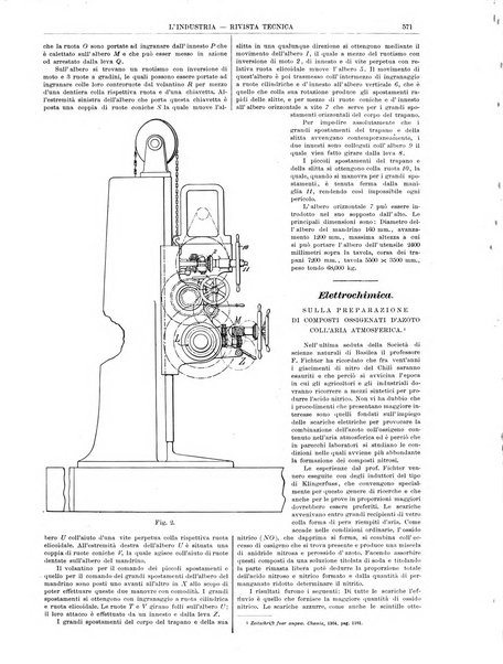 L'industria rivista tecnica ed economica illustrata