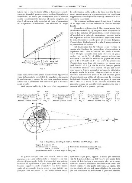 L'industria rivista tecnica ed economica illustrata