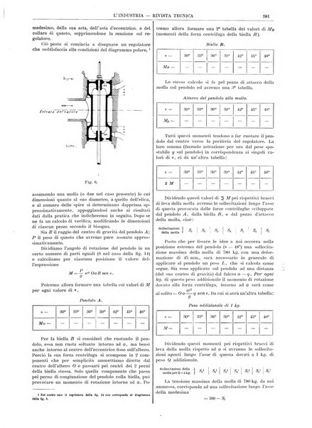 L'industria rivista tecnica ed economica illustrata