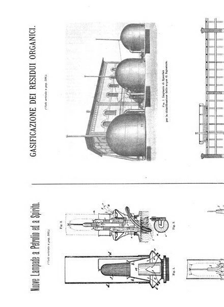 L'industria rivista tecnica ed economica illustrata