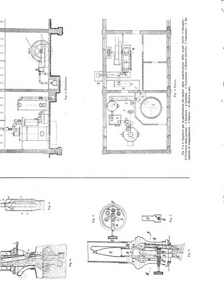 L'industria rivista tecnica ed economica illustrata