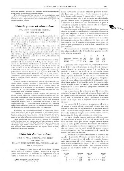 L'industria rivista tecnica ed economica illustrata