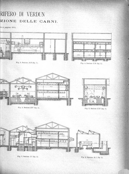 L'industria rivista tecnica ed economica illustrata