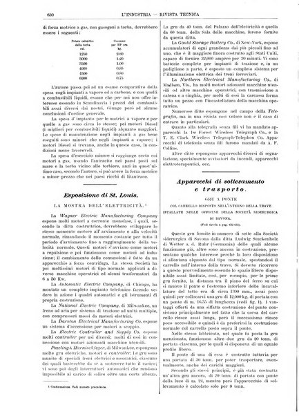 L'industria rivista tecnica ed economica illustrata