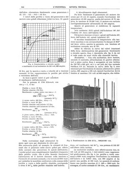 L'industria rivista tecnica ed economica illustrata