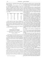 giornale/CFI0356408/1904/unico/00000658