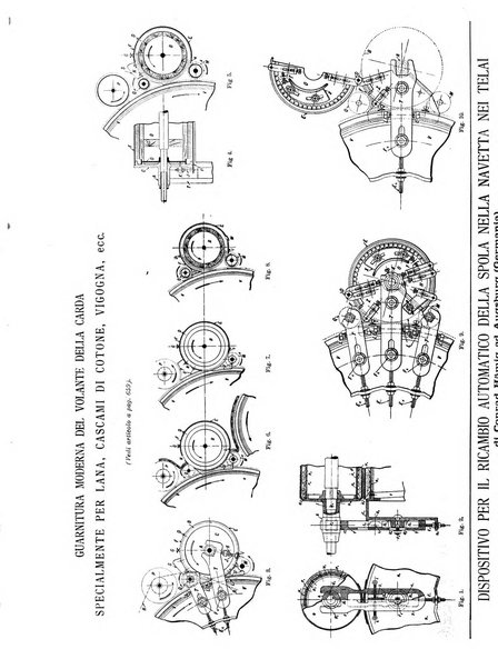 L'industria rivista tecnica ed economica illustrata