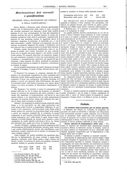 L'industria rivista tecnica ed economica illustrata