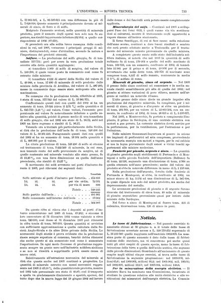 L'industria rivista tecnica ed economica illustrata