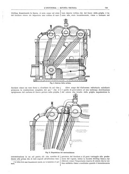 L'industria rivista tecnica ed economica illustrata