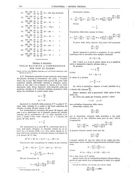 L'industria rivista tecnica ed economica illustrata