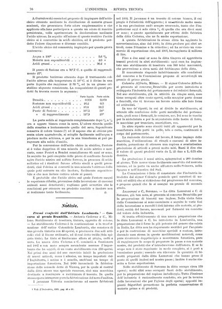 L'industria rivista tecnica ed economica illustrata