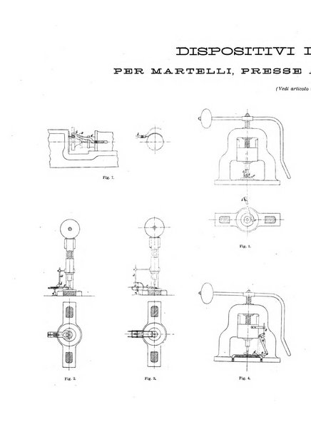 L'industria rivista tecnica ed economica illustrata