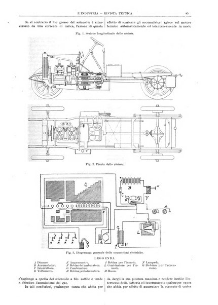 L'industria rivista tecnica ed economica illustrata