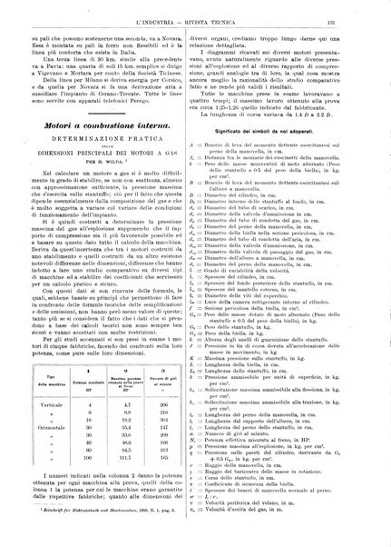 L'industria rivista tecnica ed economica illustrata