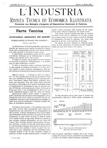 L'industria rivista tecnica ed economica illustrata