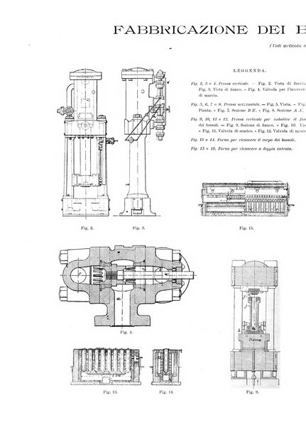 L'industria rivista tecnica ed economica illustrata