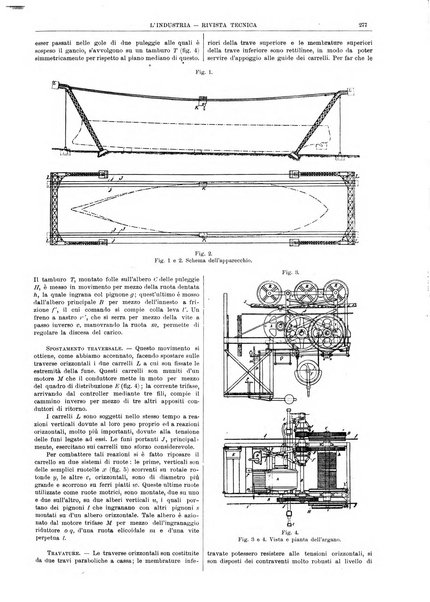 L'industria rivista tecnica ed economica illustrata