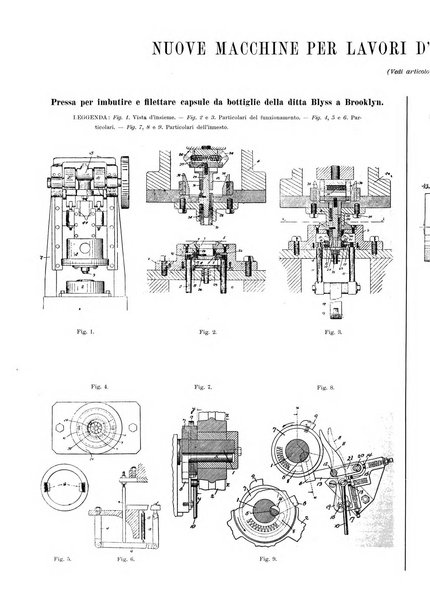 L'industria rivista tecnica ed economica illustrata