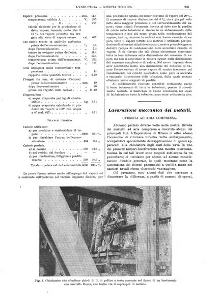 L'industria rivista tecnica ed economica illustrata