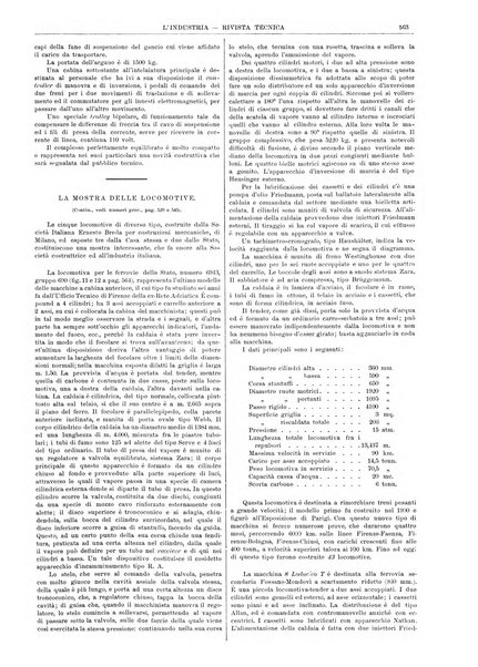 L'industria rivista tecnica ed economica illustrata