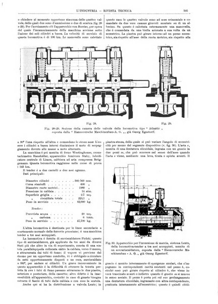 L'industria rivista tecnica ed economica illustrata