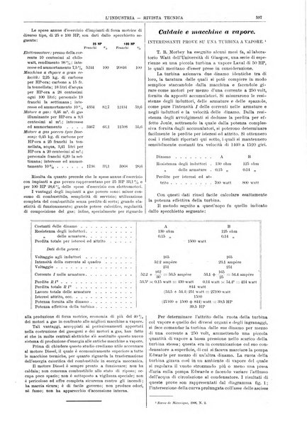 L'industria rivista tecnica ed economica illustrata