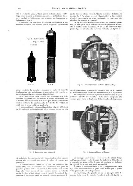 L'industria rivista tecnica ed economica illustrata