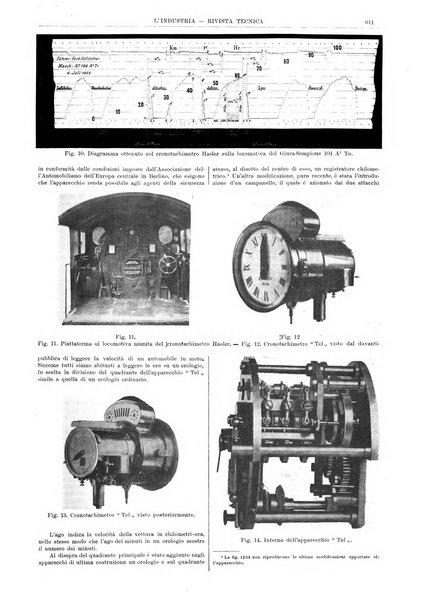 L'industria rivista tecnica ed economica illustrata