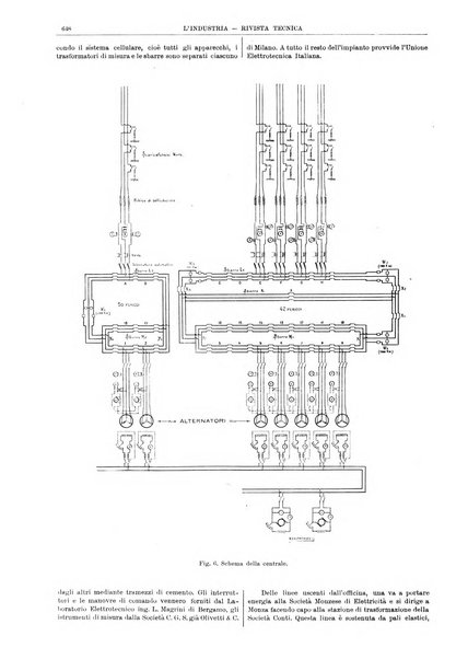 L'industria rivista tecnica ed economica illustrata