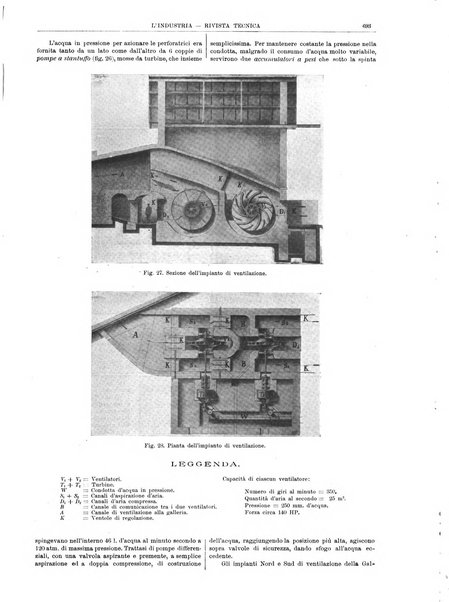 L'industria rivista tecnica ed economica illustrata