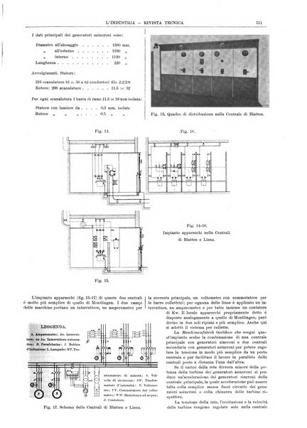 L'industria rivista tecnica ed economica illustrata